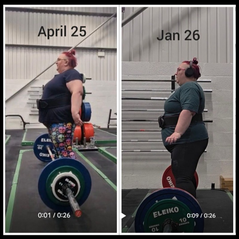 ZeroW Nutrition Coaching